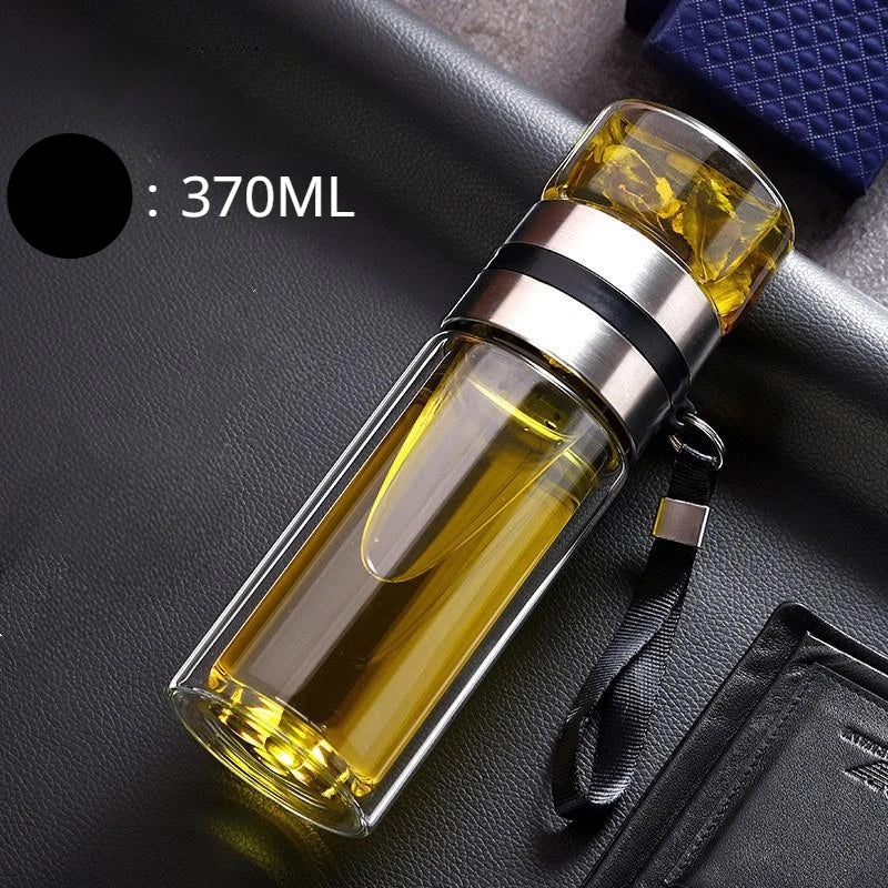 Borosilicate Tea Tumbler
