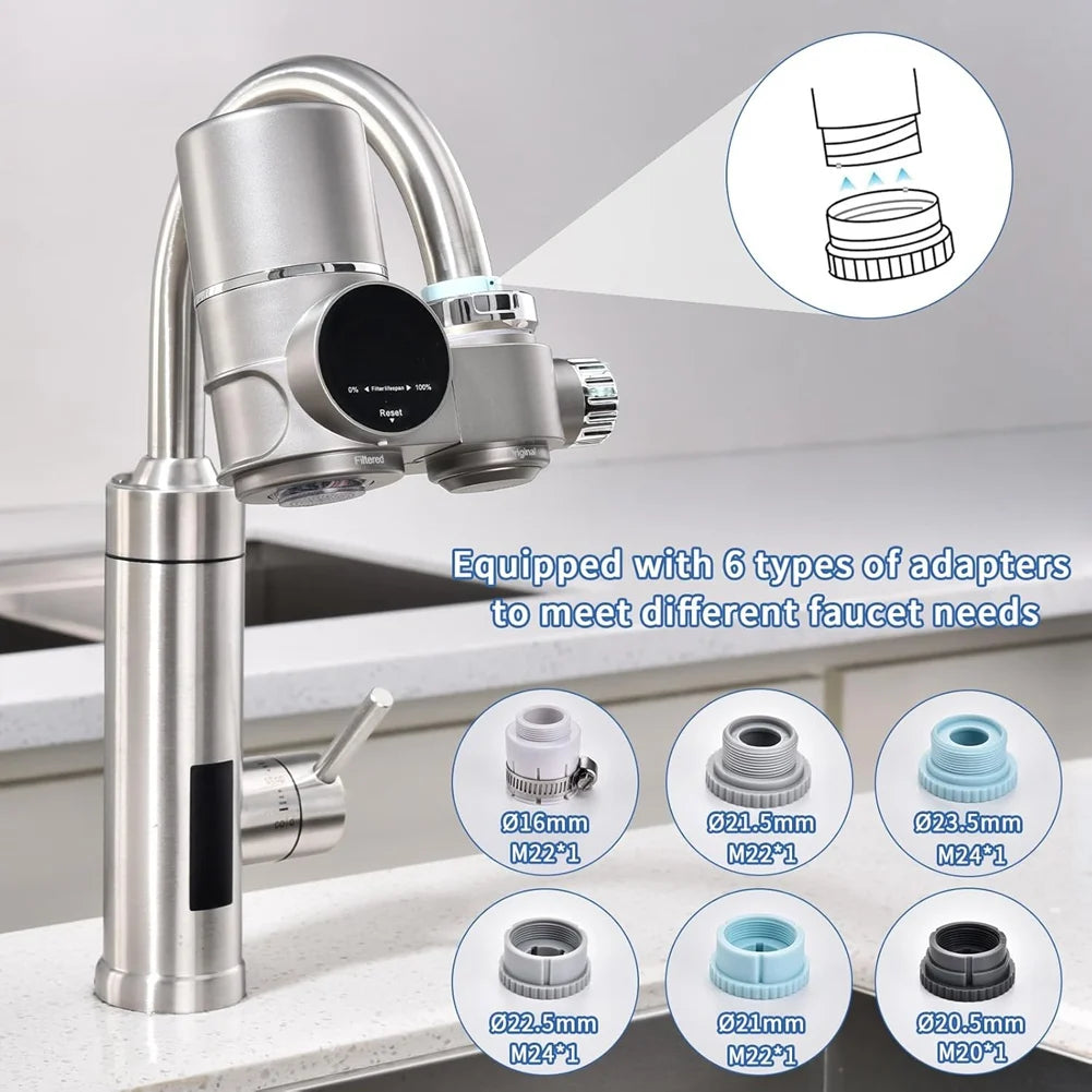 LED Faucet Filter