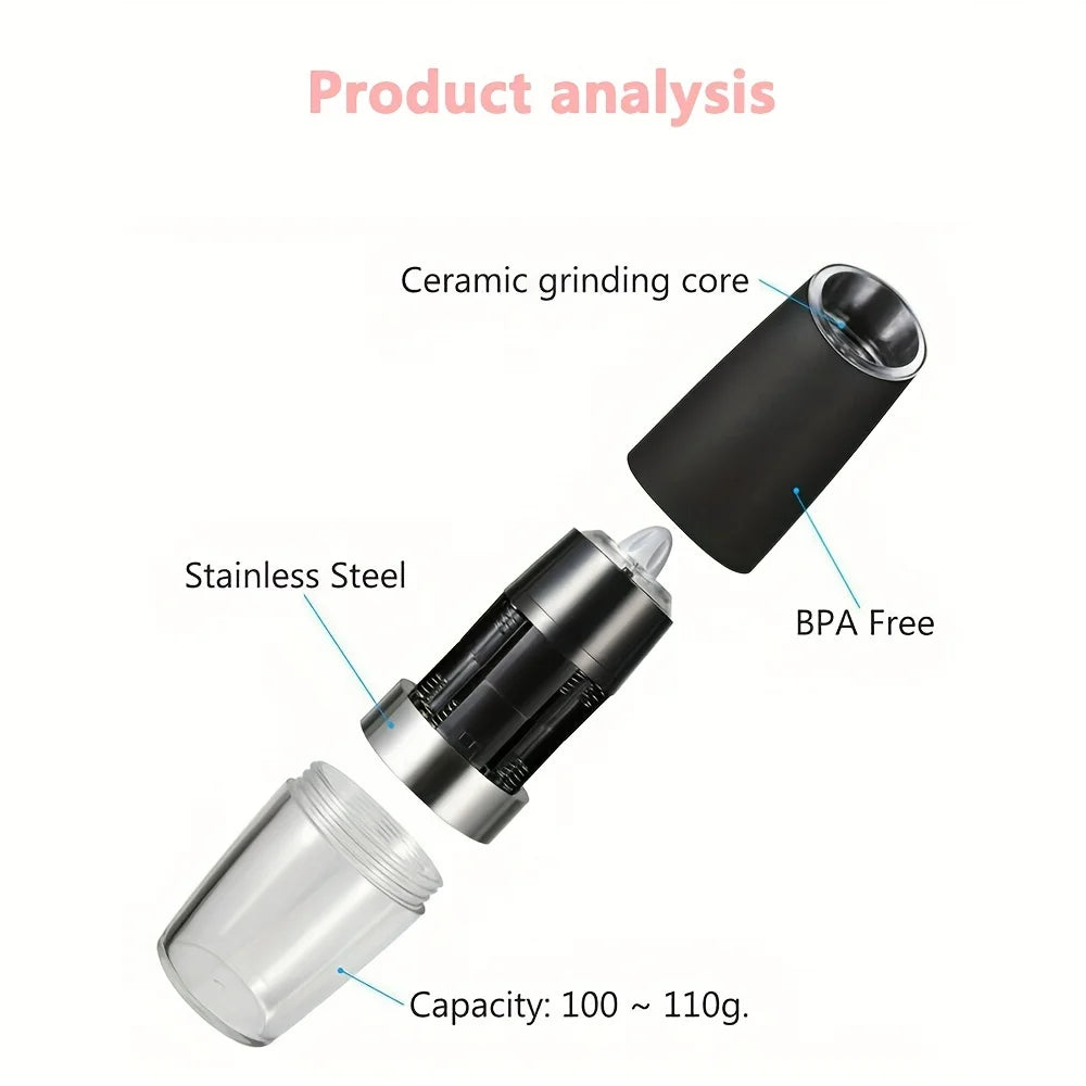 Electric Pepper Grinder