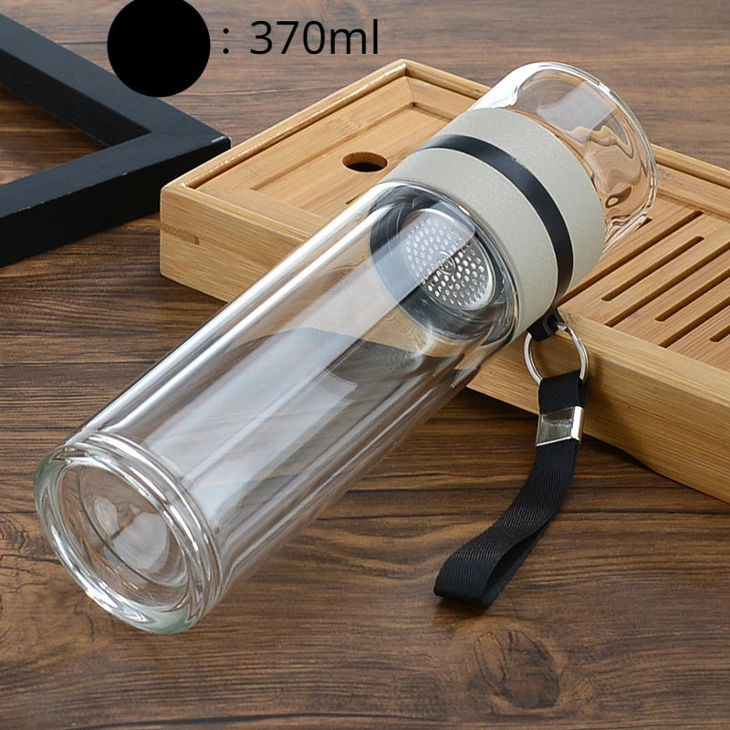 Borosilicate Tea Tumbler