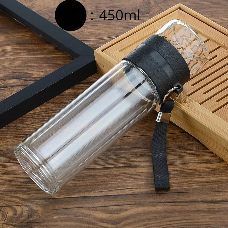 Borosilicate Tea Tumbler