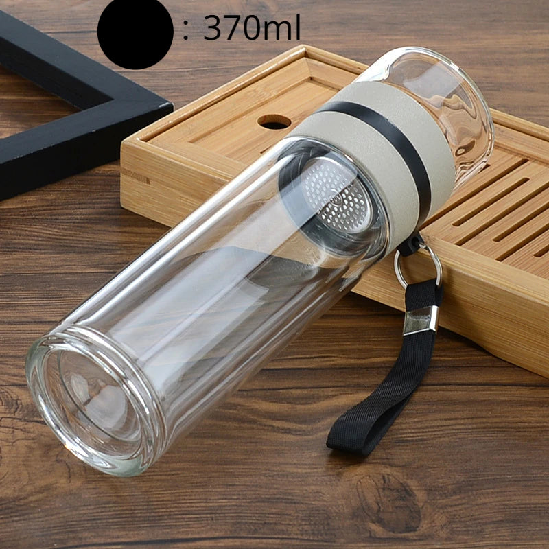 Borosilicate Tea Tumbler