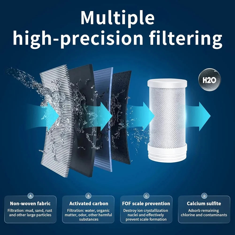 LED Faucet Filter