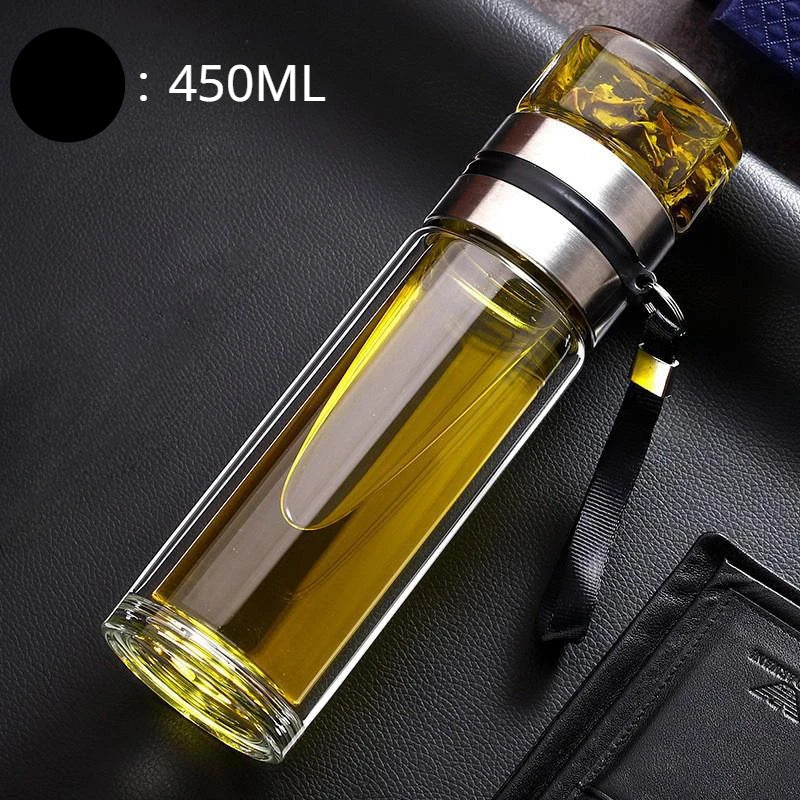Borosilicate Tea Tumbler